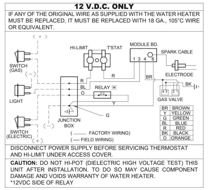 suburban rv furnace parts diagram