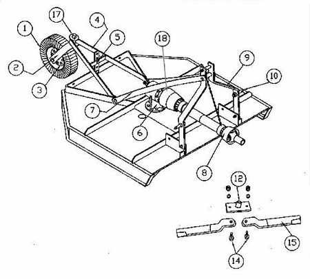 county line finish mower parts diagram