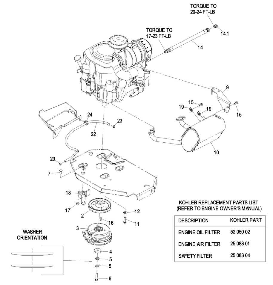 lawn mower carburetor parts diagram