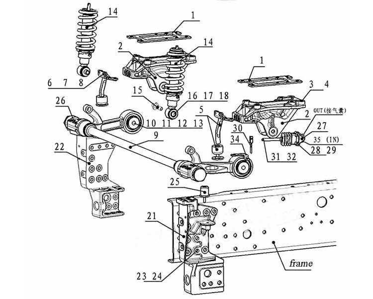 truck front end parts diagram