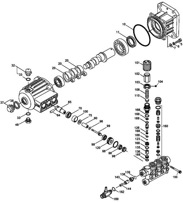 aaa pressure washer pump parts diagram