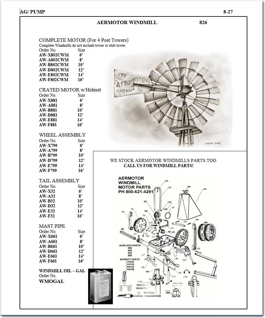 windmill parts diagram