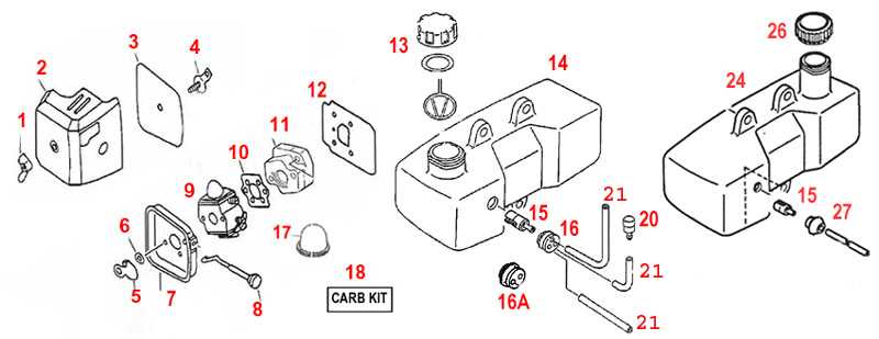 tiller parts diagram