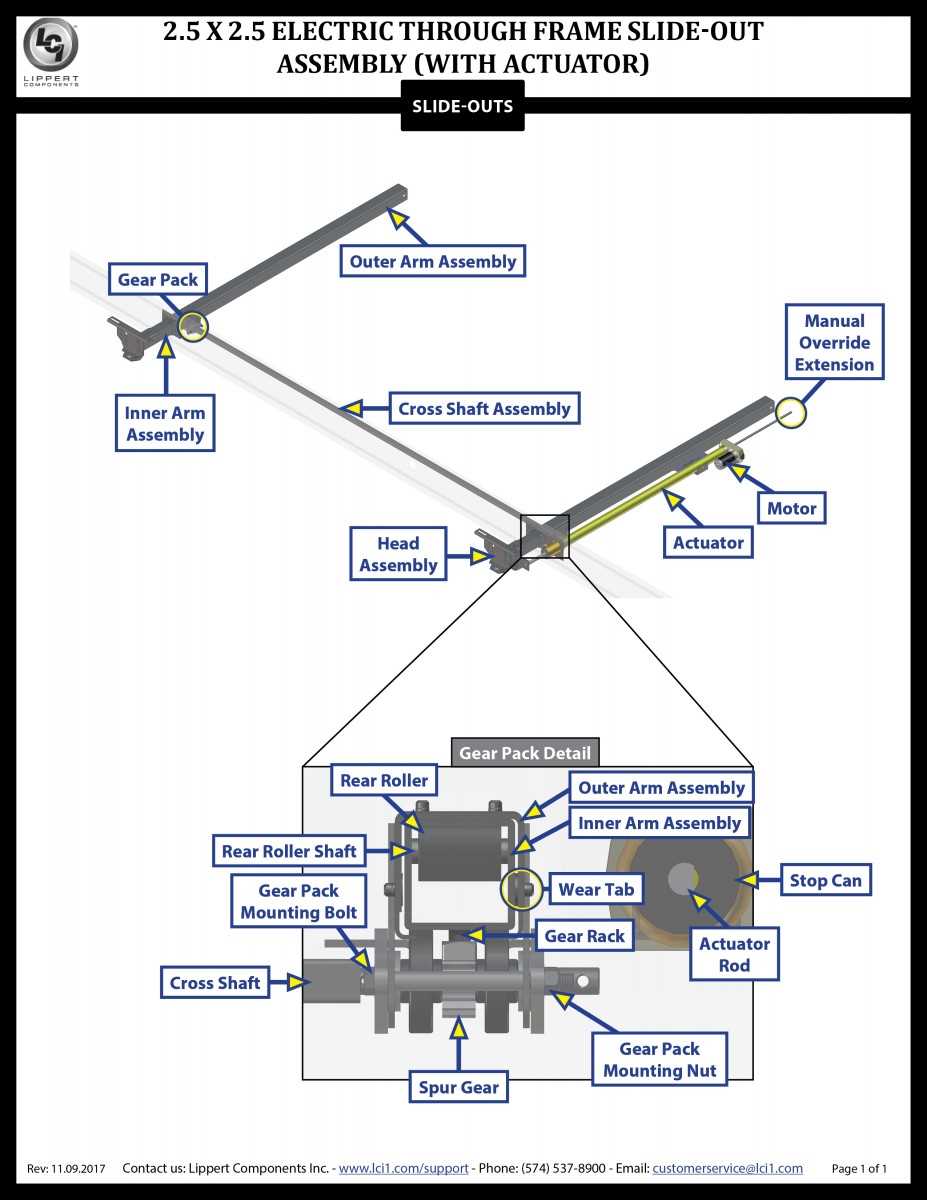 power gear slide out parts diagram