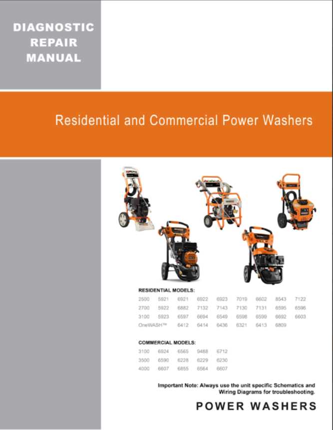 generac one wash parts diagram