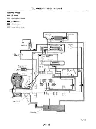 nissan forklift parts diagram