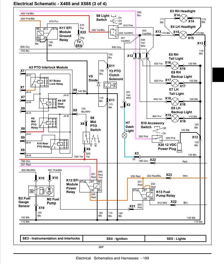 john deere x485 parts diagram