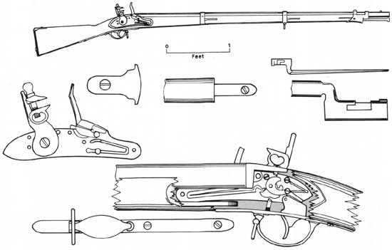 flintlock parts diagram