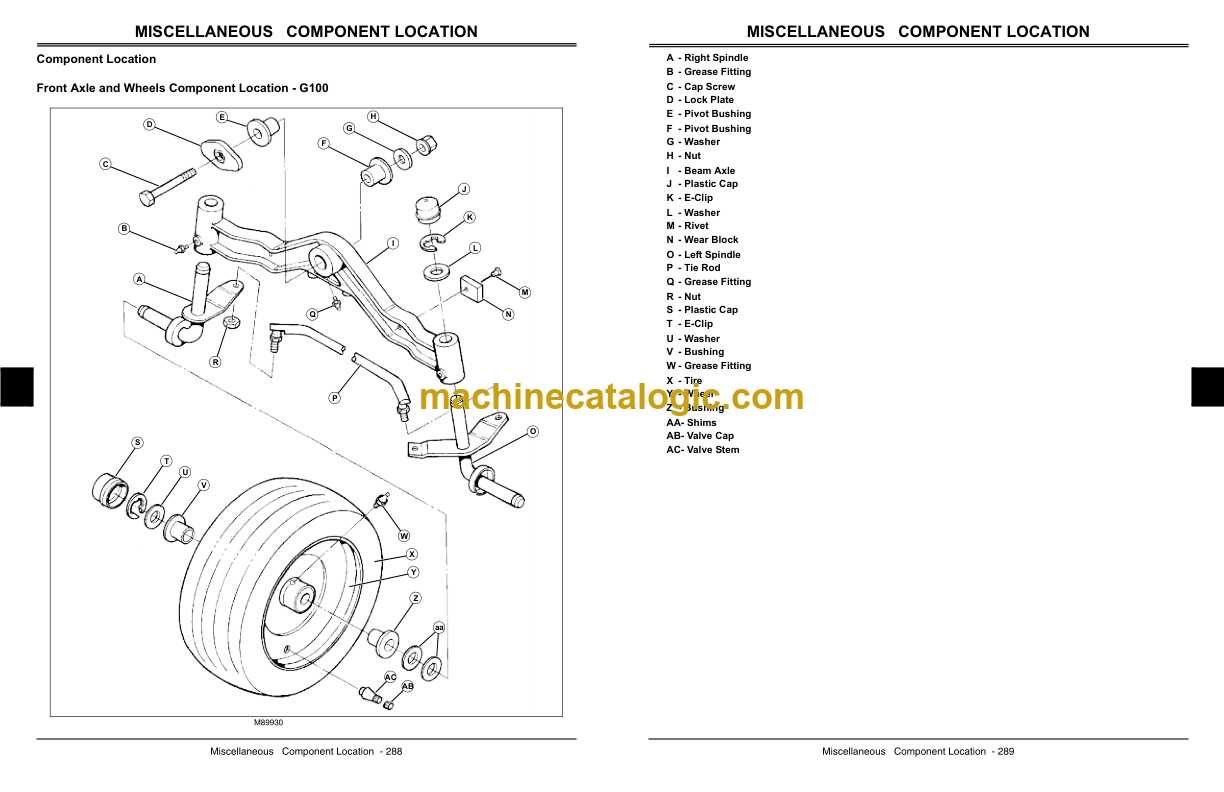 john deere g100 parts diagram