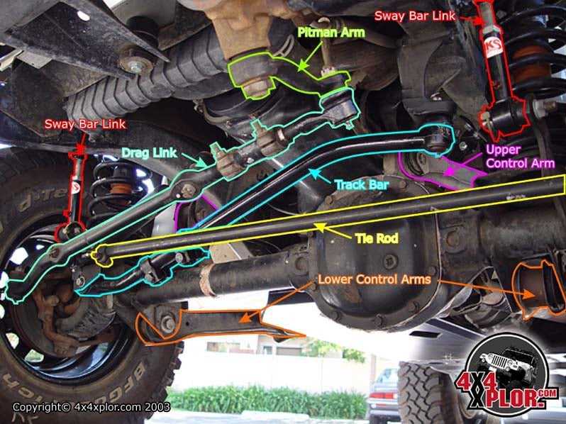 f250 steering parts diagram