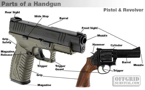 revolver parts diagram