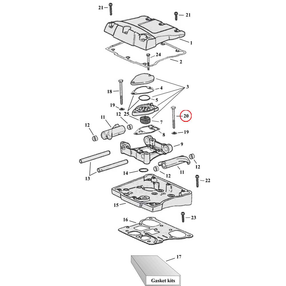 harley rake parts diagram