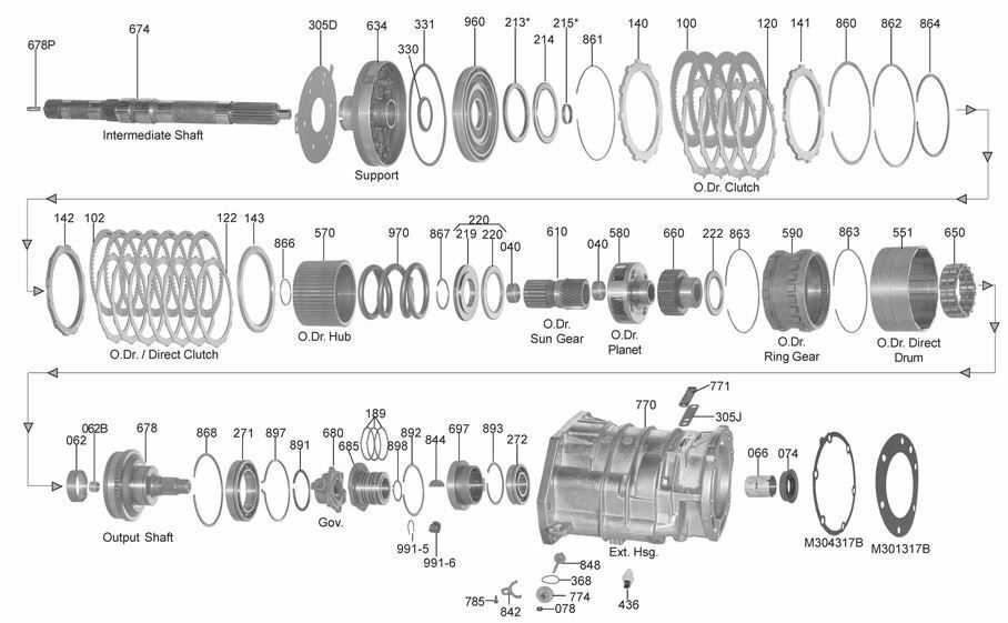 dodge 46re transmission parts diagram