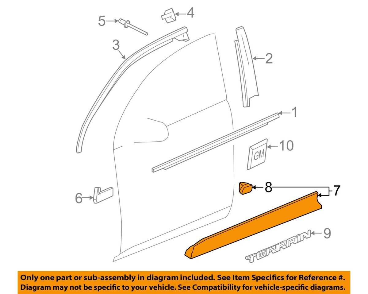 gmc terrain body parts diagram