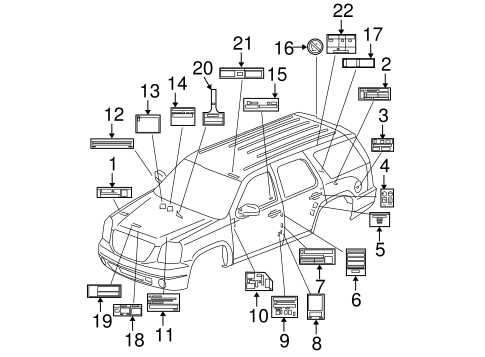 gmc yukon parts diagram