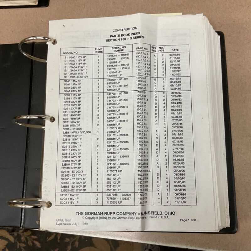 gorman rupp pump parts diagram