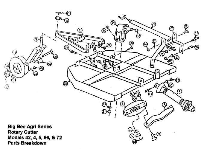 rhino bush hog parts diagram