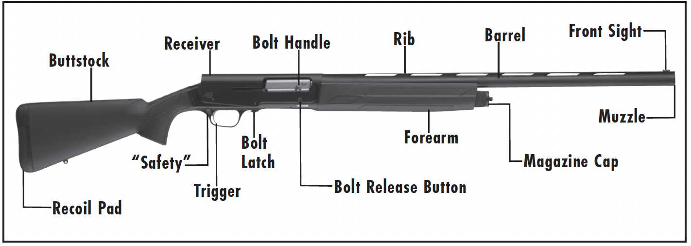 semi auto shotgun parts diagram