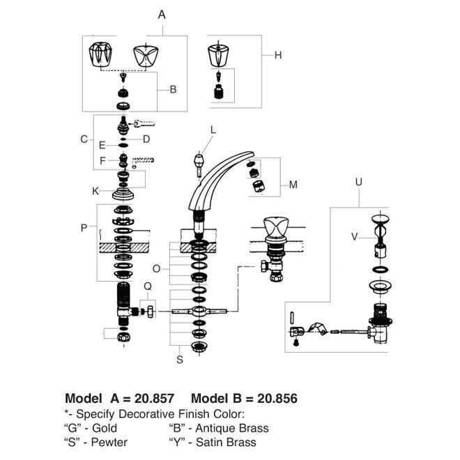 grohe bathroom faucet parts diagram