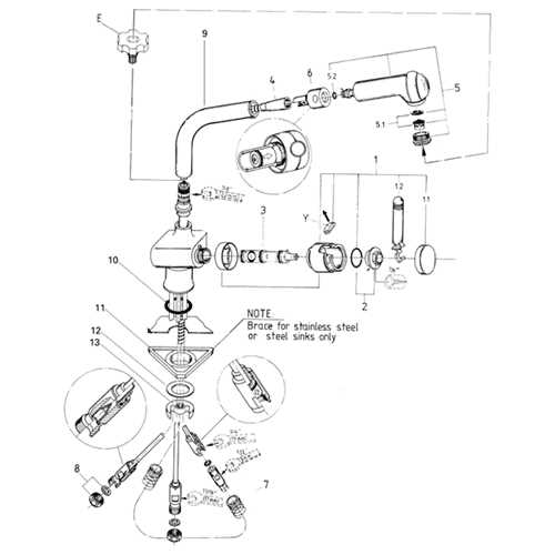 grohe bathroom faucet parts diagram