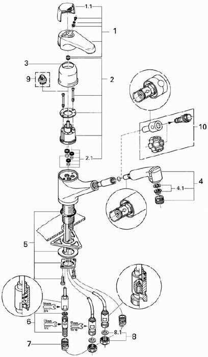 grohe faucet parts diagram