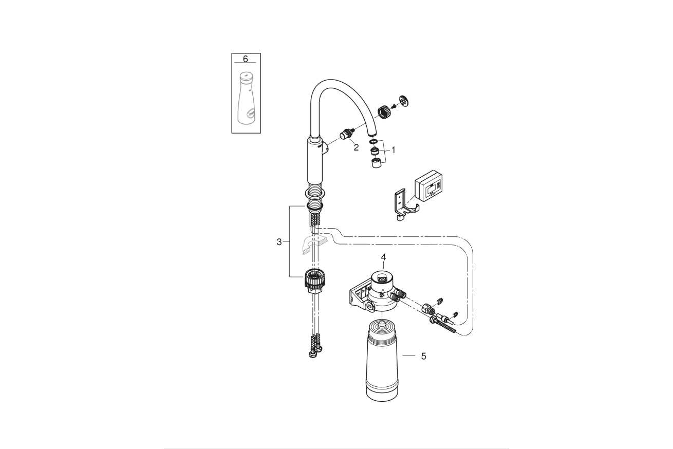 grohe faucet parts diagram