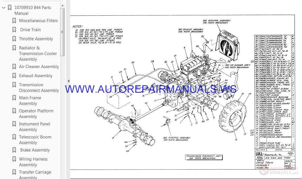 lull parts diagram