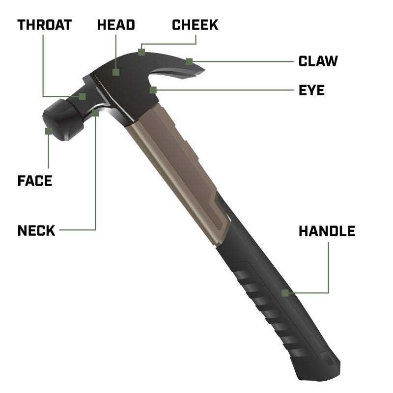 hammer parts diagram