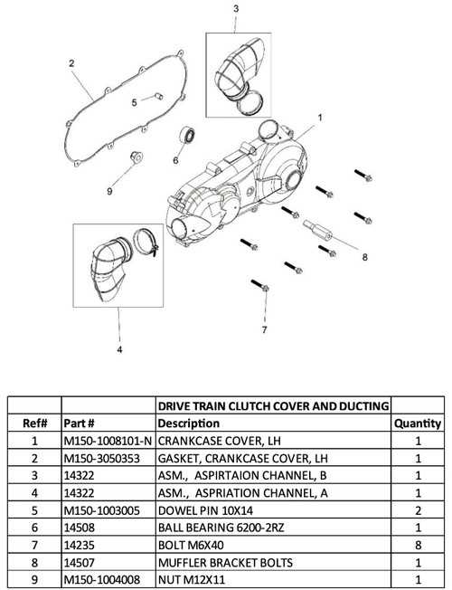 hammerhead gts 150 parts diagram