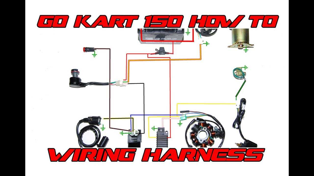 hammerhead gts 150 parts diagram