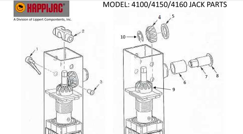 happijac bed lift parts diagram