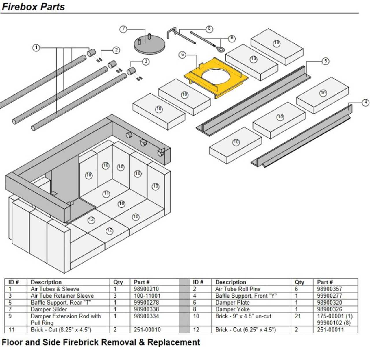 hardy wood stove parts diagram