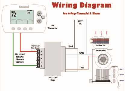 hardy wood stove parts diagram