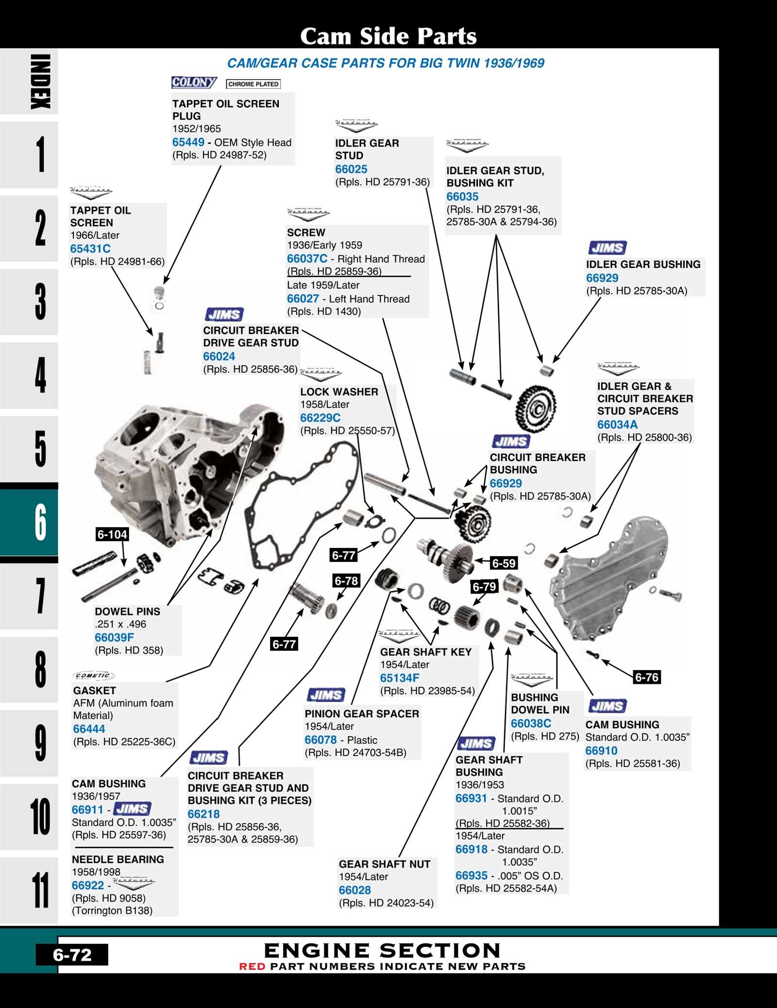 harley evo engine parts diagram