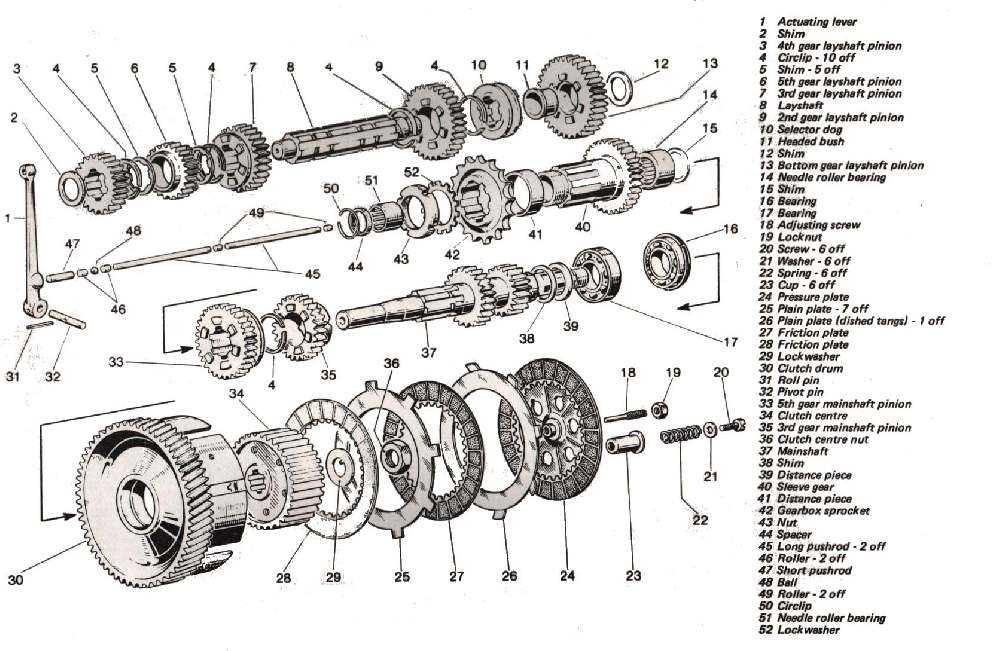 harley exploded parts diagram