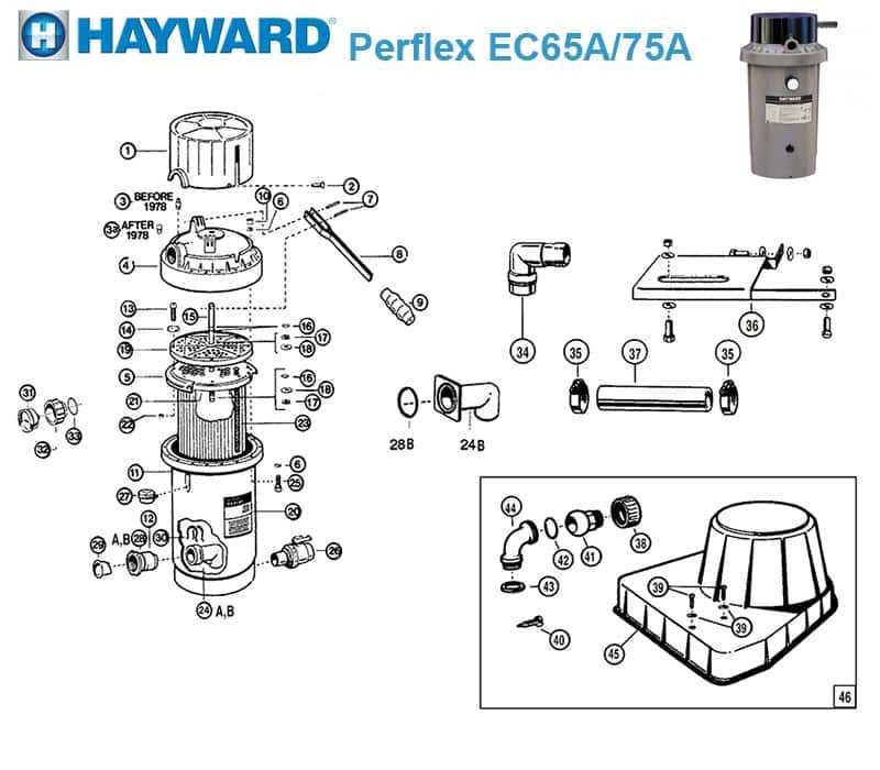 hayward cartridge filter parts diagram