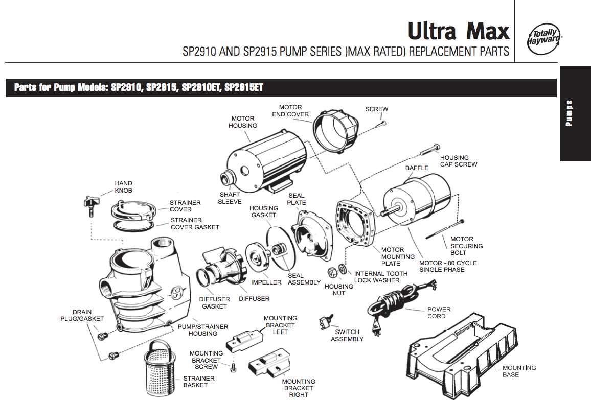 hayward skimmer parts diagram