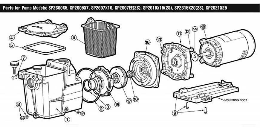 hayward super pump 1.5 hp parts diagram