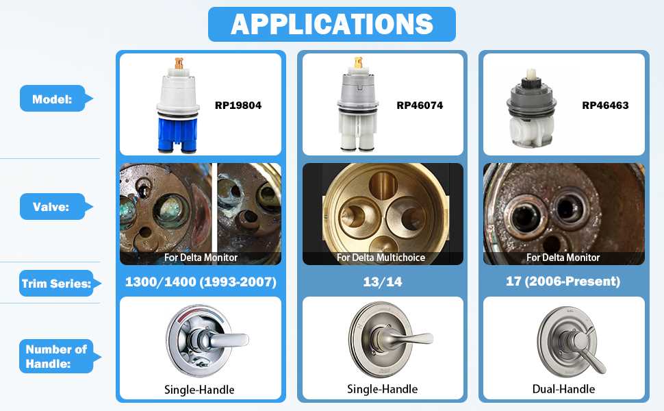 delta 1400 series parts diagram