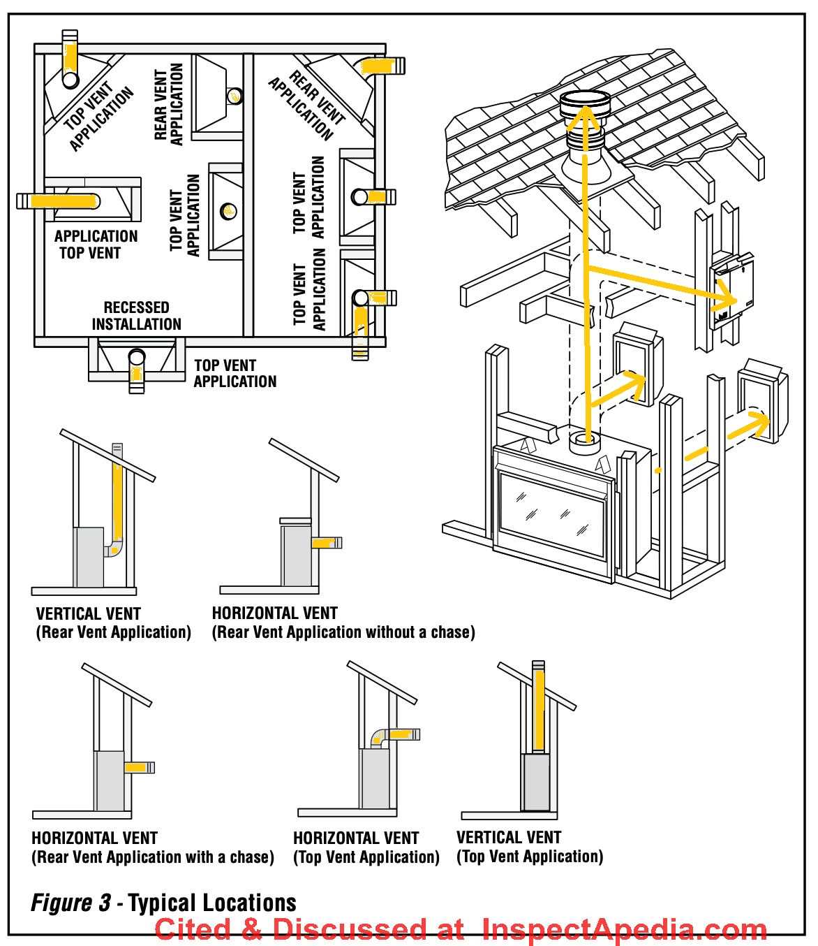 heatilator parts diagram