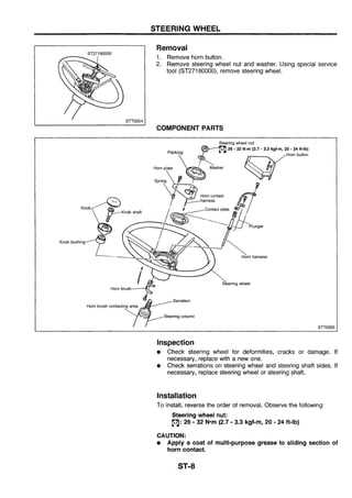 nissan forklift parts diagram