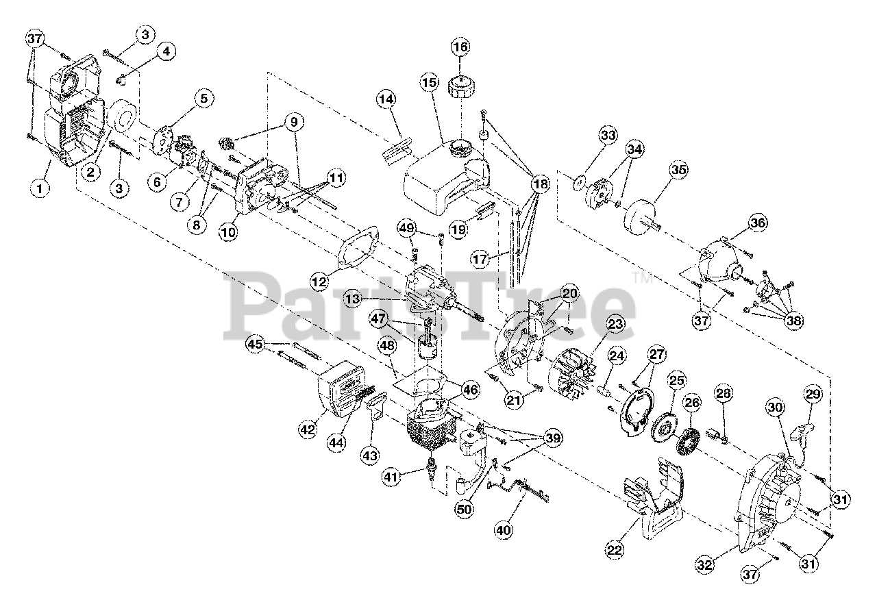 craftsman front tine tiller parts diagram