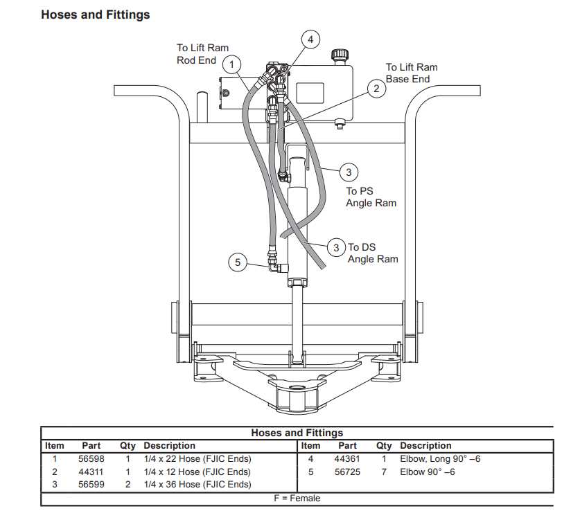 hiniker plow parts diagram