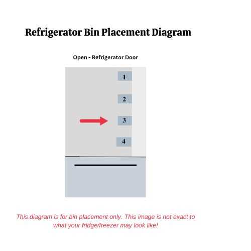 hisense refrigerator parts diagram