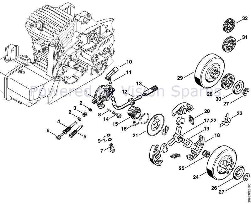 stihl 029 super parts diagram