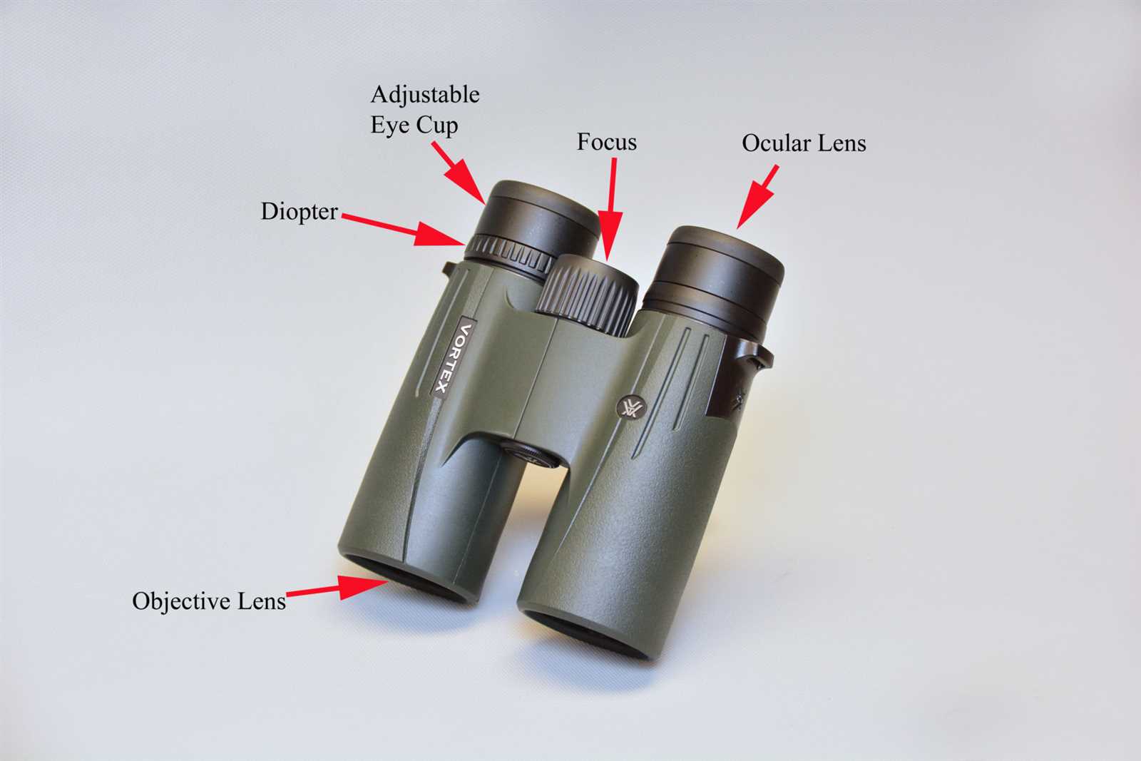 binocular parts diagram