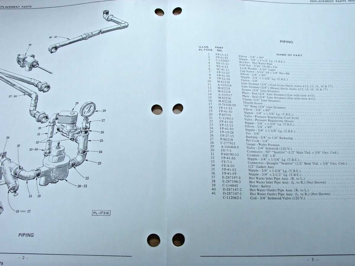 hobart dishwasher parts diagram