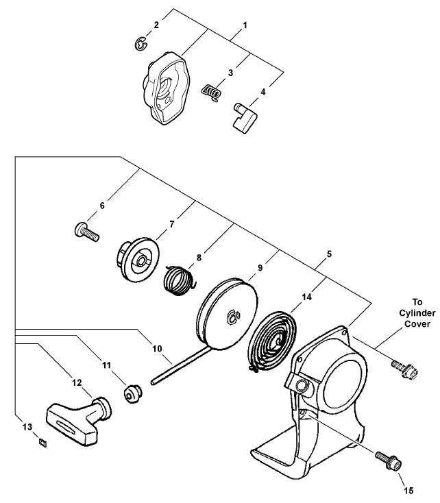 craftsman edger parts diagram