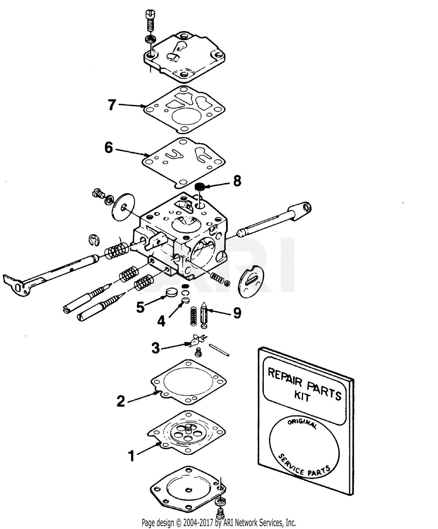 homelite chainsaw parts diagram