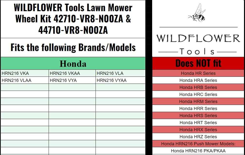 honda hrn216 parts diagram